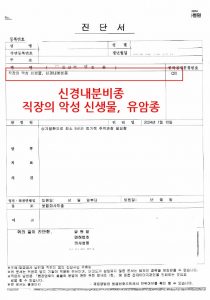신경내분비종, 유암종, 직장의악성신생물