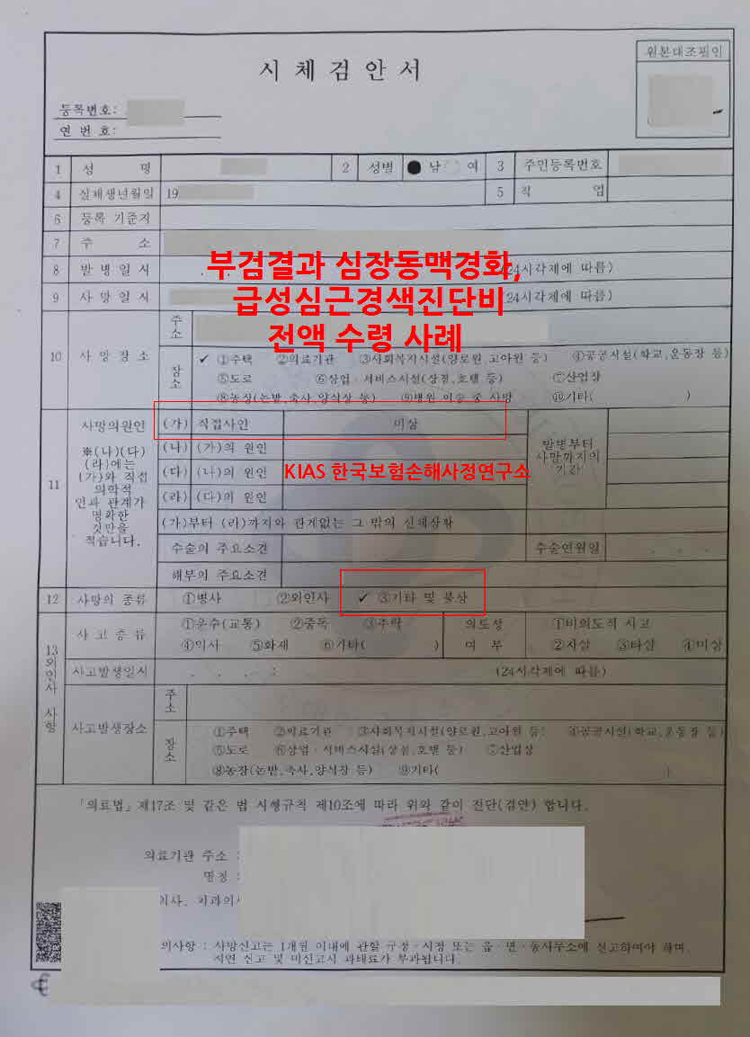 급성심근경색 진단비 전액 수령 사례, 부검결과는 심장동맥경화