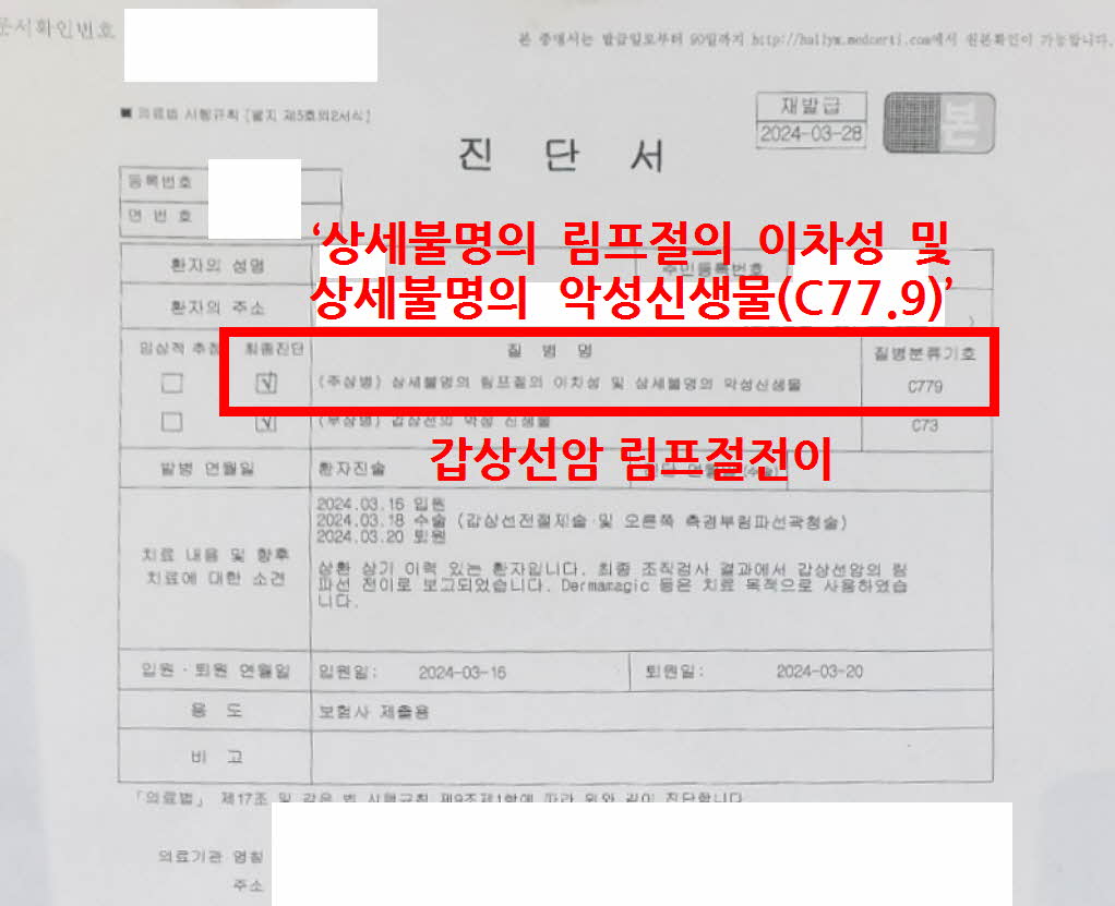 갑상선암 진단비, 갑상선 림프절 전이(C77), 소액암 아닌 ‘일반암’으로 보상받는 법