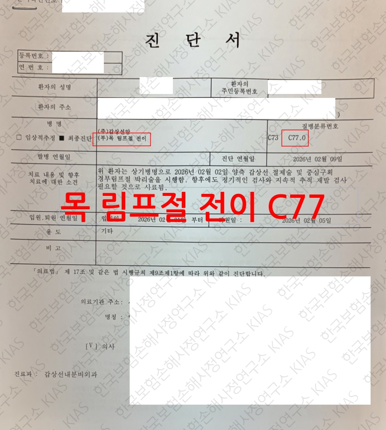 목 림프절 전이(C77.0) 일반암 진단비 100% 전액 수령 성공 사례