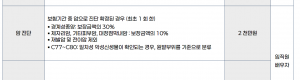 직장단체보험