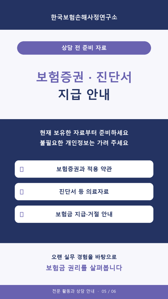갑상선암 림프절전이 암진단비 언론기록